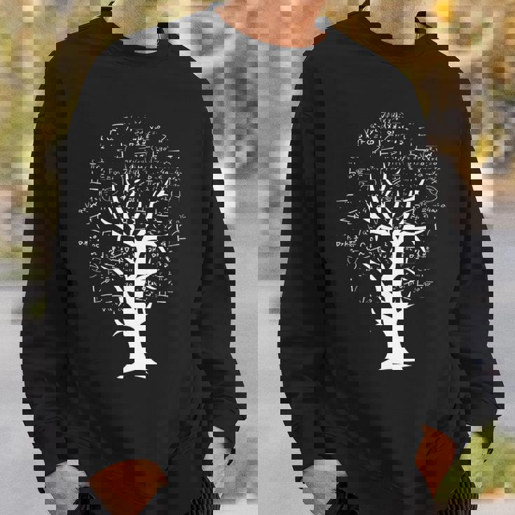 数学知識ツリー – 数式と方程式 長袖tシャツ スウェットシャツ 彼への贈り物