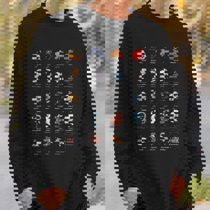 深海魚図鑑3_白文字 スウェットシャツ 彼への贈り物