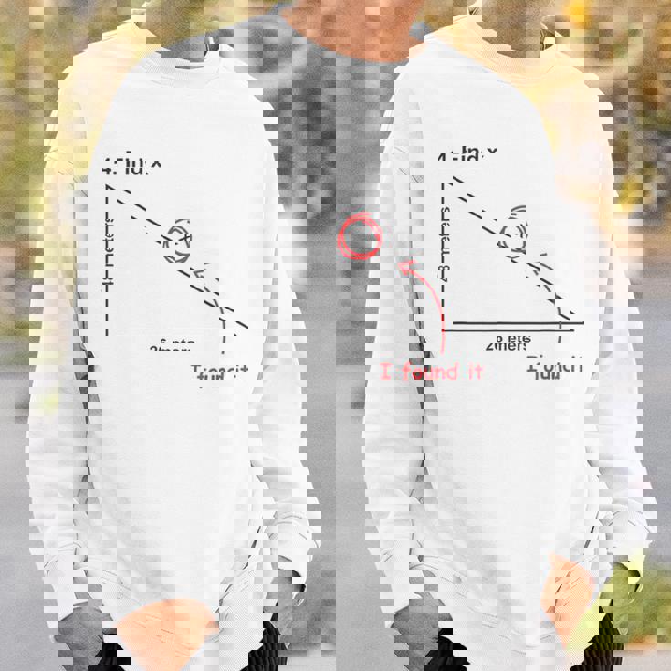 Find X Found It ファー・フロム・ホーム スウェットシャツ 彼への贈り物