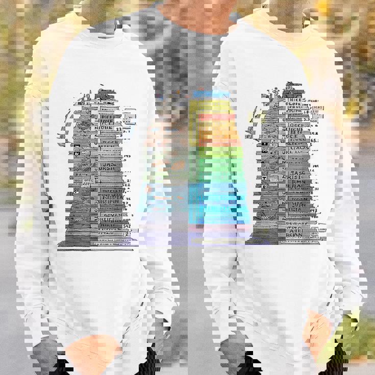 地質タイムスケール地質学者 スウェットシャツ 彼への贈り物