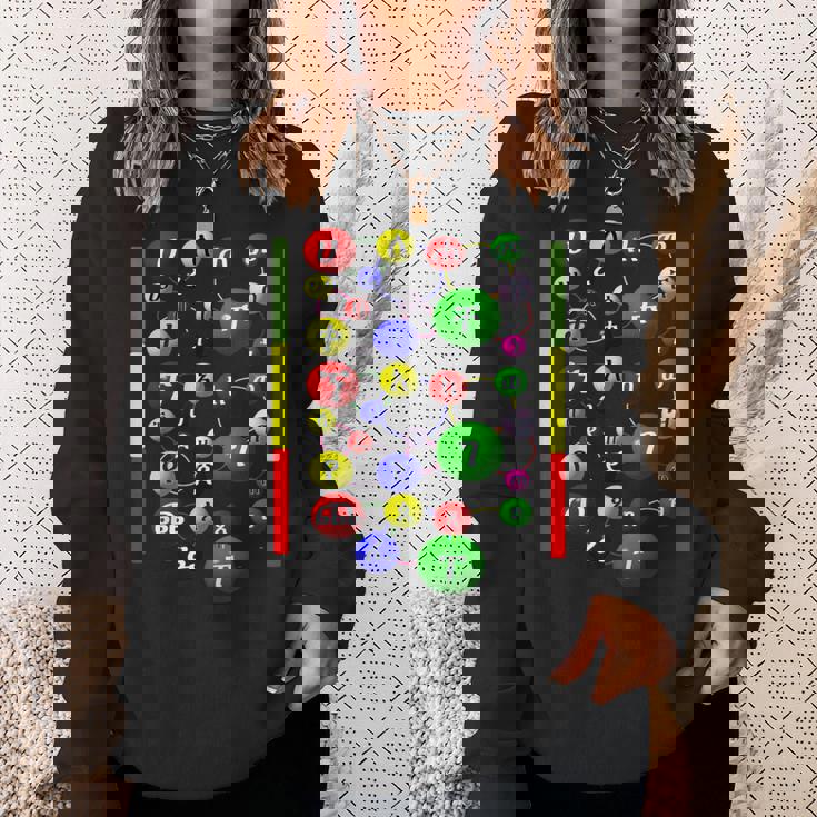 エチオピア ドレス 服 Geez アルファベット スウェットシャツ 彼女への贈り物