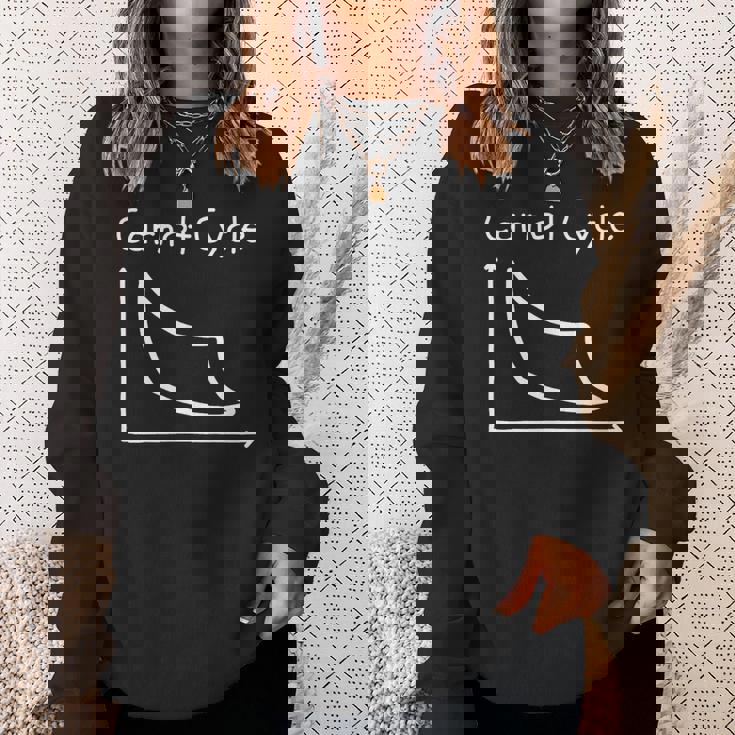 カルノーサイクル Carnot Cycle 熱機関 物理学 熱力学第二法則 熱力学サイクル 熱力学 エントロピー 線図 スウェットシャツ 彼女への贈り物