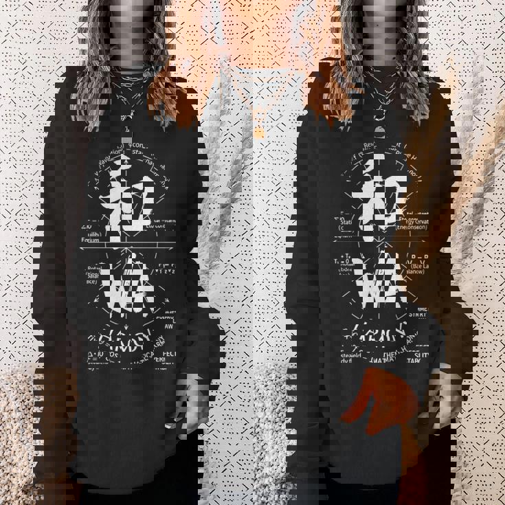 ハーモニー 漢字 和 天秤 解剖学 日本土産 長袖tシャツ スウェットシャツ 彼女への贈り物