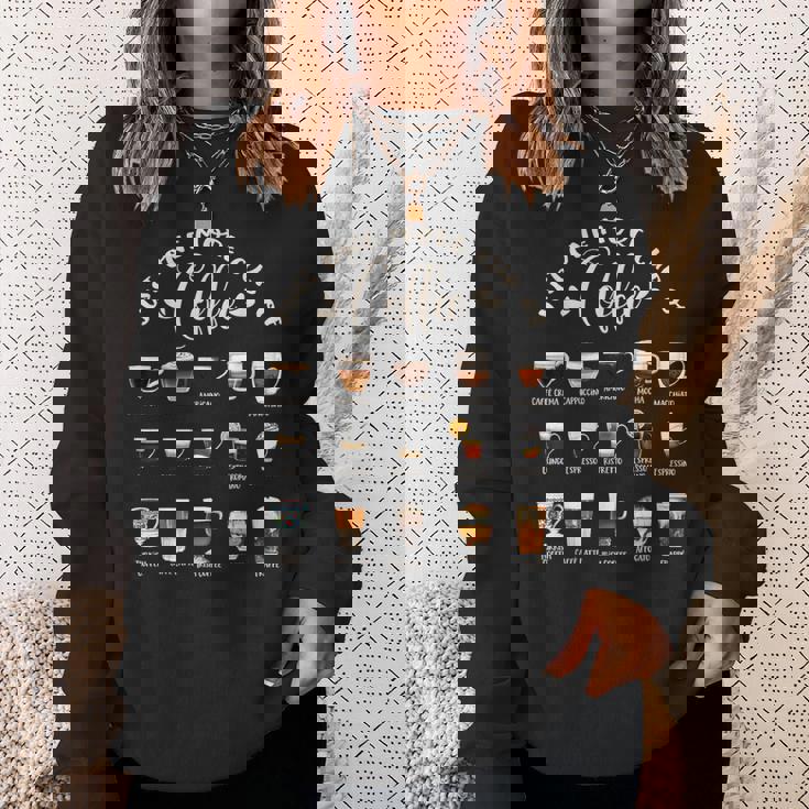 世界のコーヒーの種類 コーヒー スウェットシャツ 彼女への贈り物