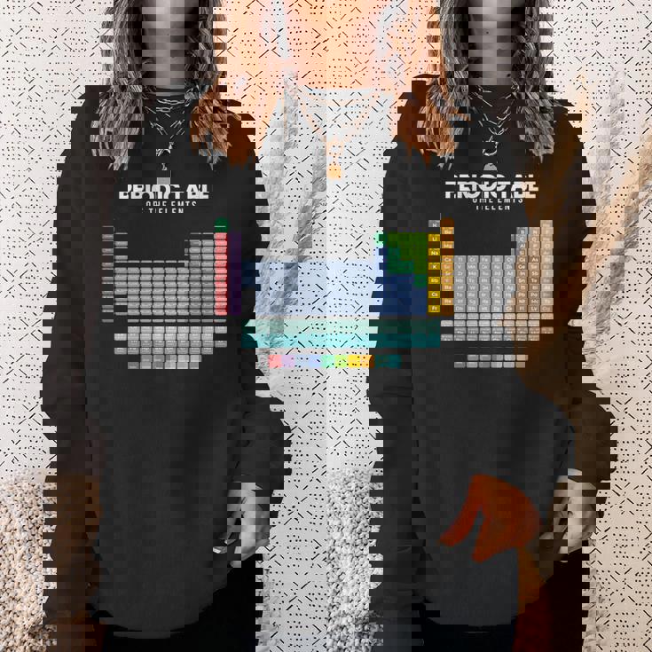 元素周期表 化学 長袖tシャツ スウェットシャツ 彼女への贈り物