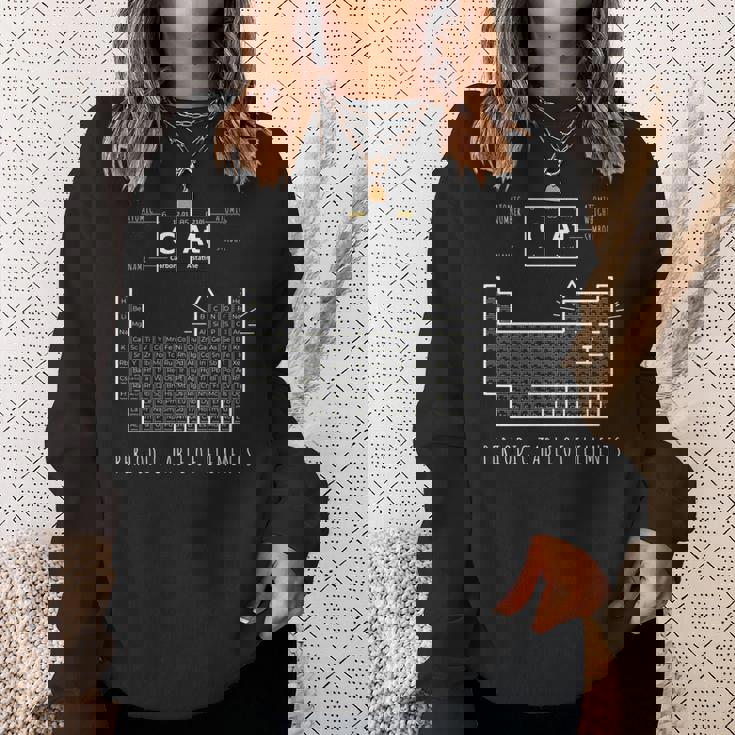 化学猫 元素周期表 長袖tシャツ スウェットシャツ 彼女への贈り物