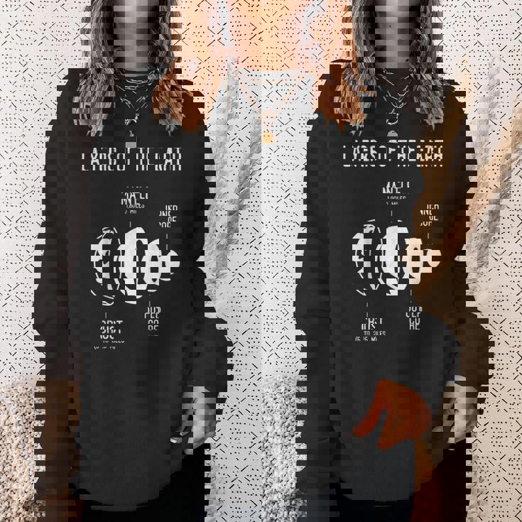 地殻、地球の層、地質、科学 スウェットシャツ 彼女への贈り物