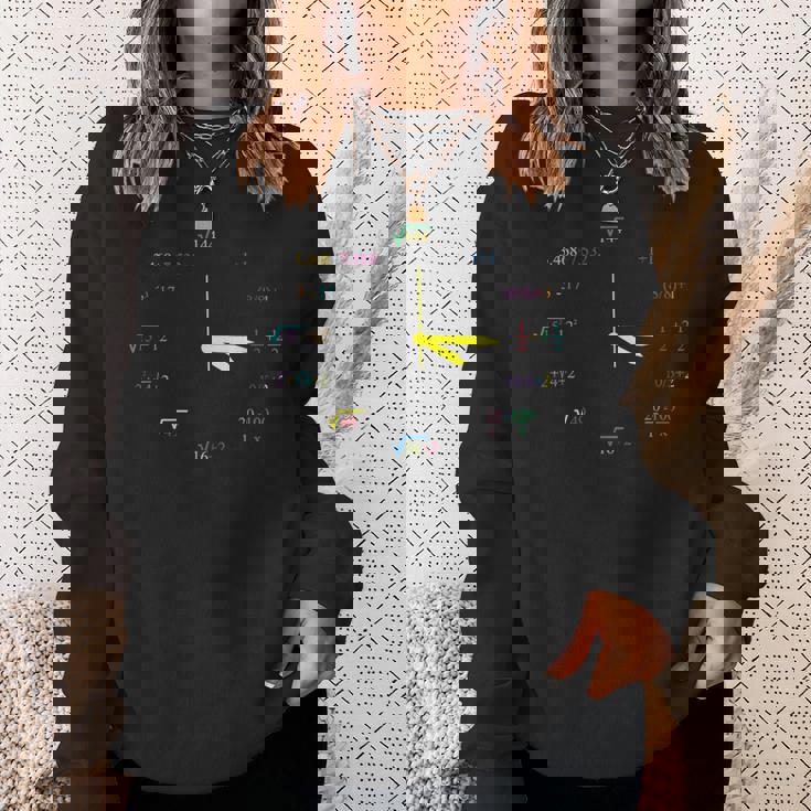 数学腕時計 数学ギフト 数学士 スウェットシャツ 彼女への贈り物