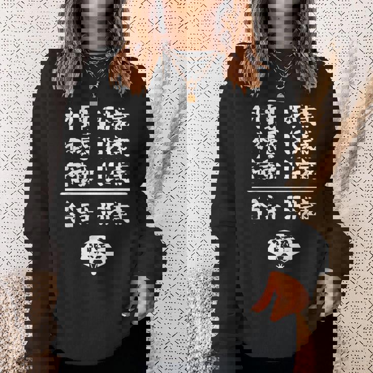 誕生日 誕生日おめでとう 55歳 ネタ ジョーク ギャグ お笑い ツッコミ 55祝い 長寿祝い おもしろ スウェットシャツ 彼女への贈り物