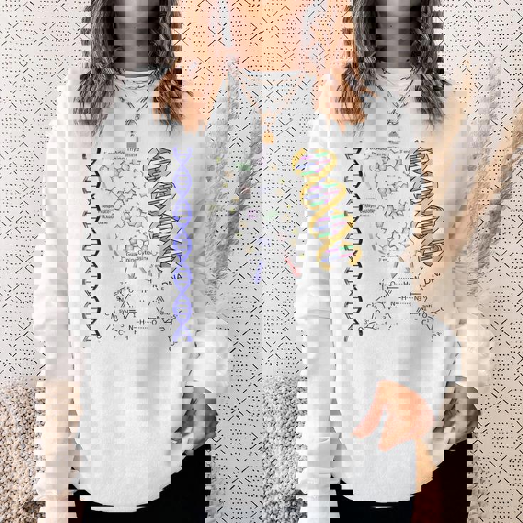 Dna ダブルヘリックス 化学式 分子 サイエンスアート スウェットシャツ 彼女への贈り物