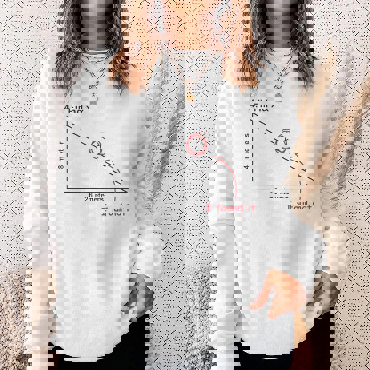 Find X Found It ファー・フロム・ホーム スウェットシャツ 彼女への贈り物