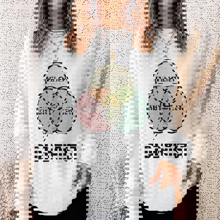 歯医者さんtシャツ Intelligent Andexy スウェットシャツ 彼女への贈り物