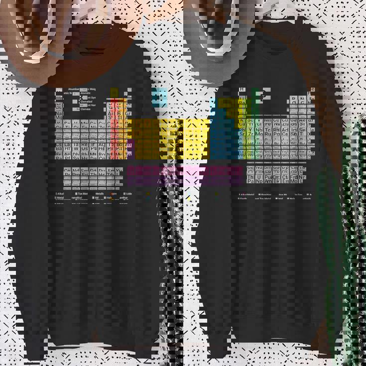 118元素周期表 スウェットシャツ 年配の女性への贈り物