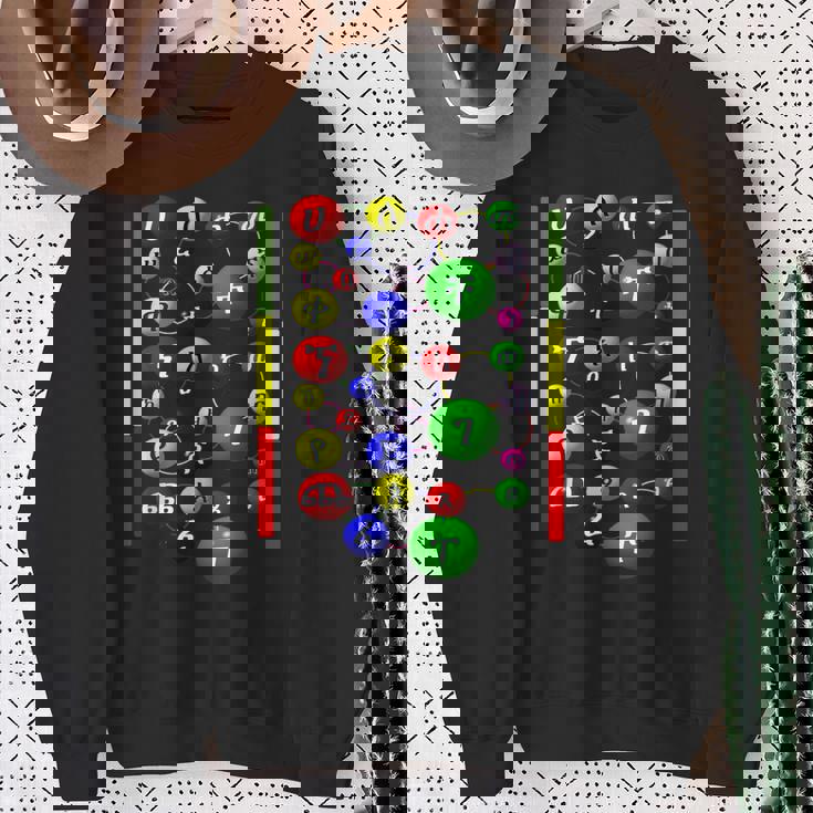 エチオピア ドレス 服 Geez アルファベット スウェットシャツ 年配の女性への贈り物