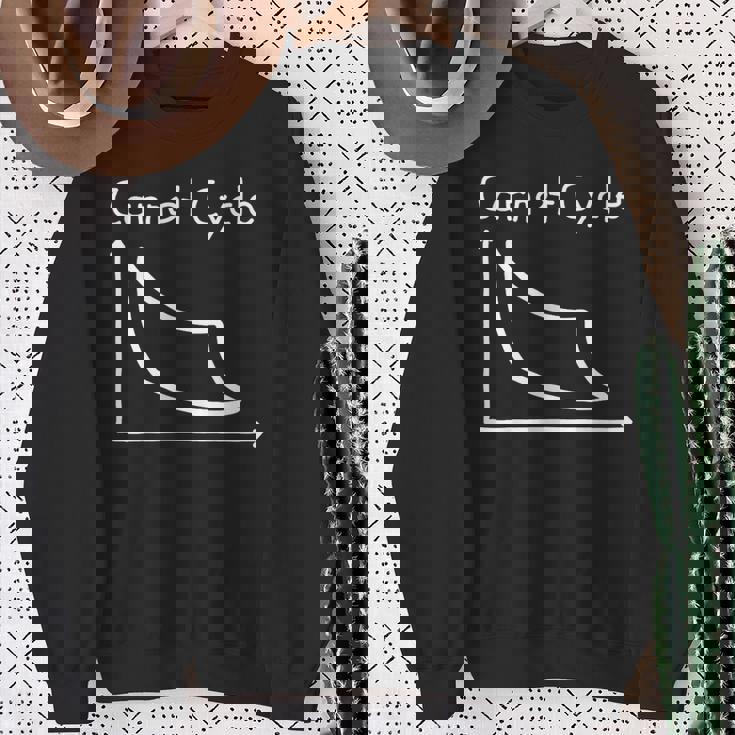 カルノーサイクル Carnot Cycle 熱機関 物理学 熱力学第二法則 熱力学サイクル 熱力学 エントロピー 線図 スウェットシャツ 年配の女性への贈り物