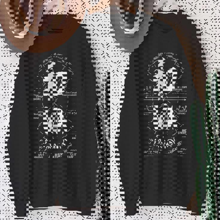 ハーモニー 漢字 和 天秤 解剖学 日本土産 長袖tシャツ スウェットシャツ 年配の女性への贈り物