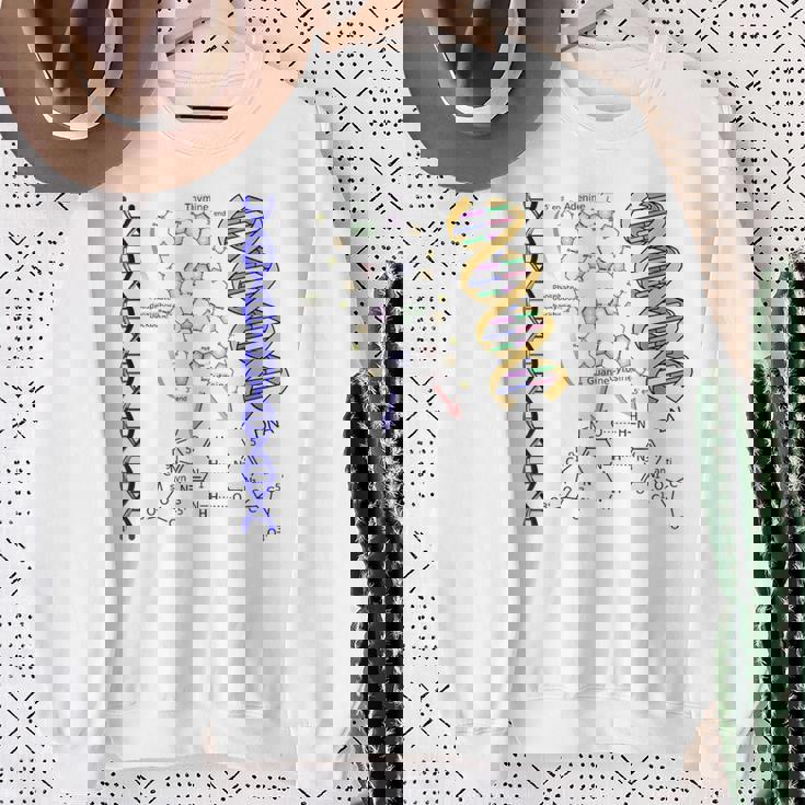 Dna ダブルヘリックス 化学式 分子 サイエンスアート スウェットシャツ 年配の女性への贈り物