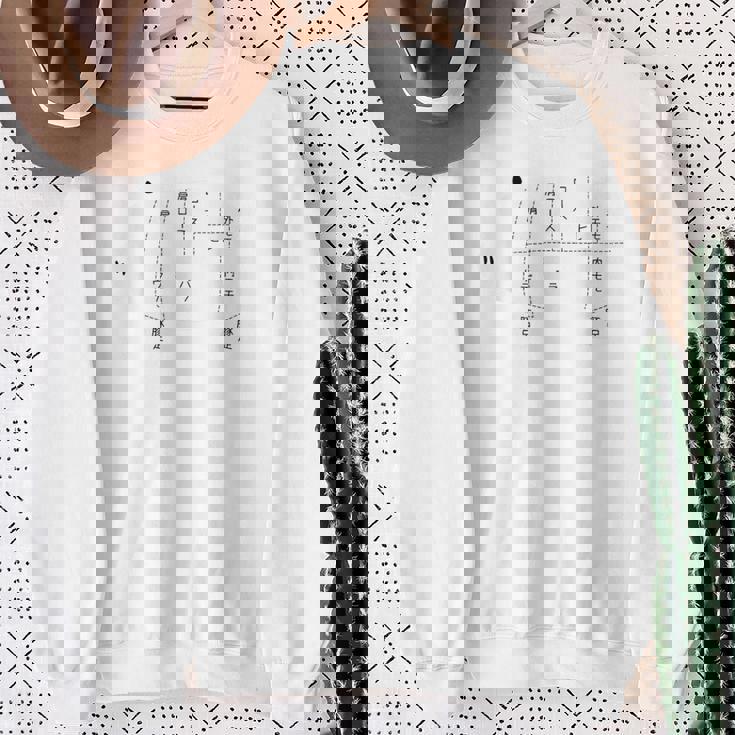 【豚肉部位】肉の部位 とんかつ 定食 部位 豚 ぶた カツ丼 しゃぶしゃぶ すき焼き おもしろ 面白い ネタ ウケ狙い スウェットシャツ 年配の女性への贈り物