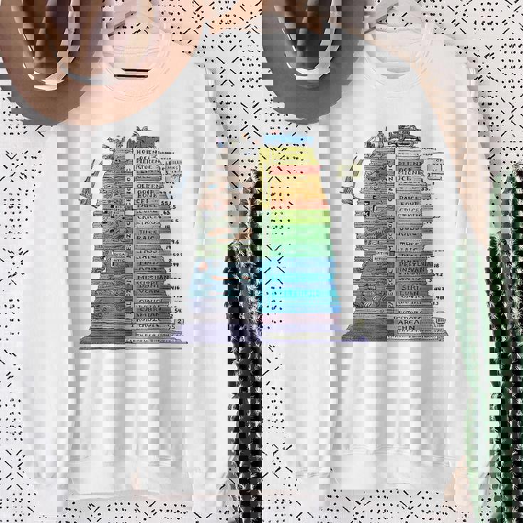 地質タイムスケール地質学者 スウェットシャツ 年配の女性への贈り物