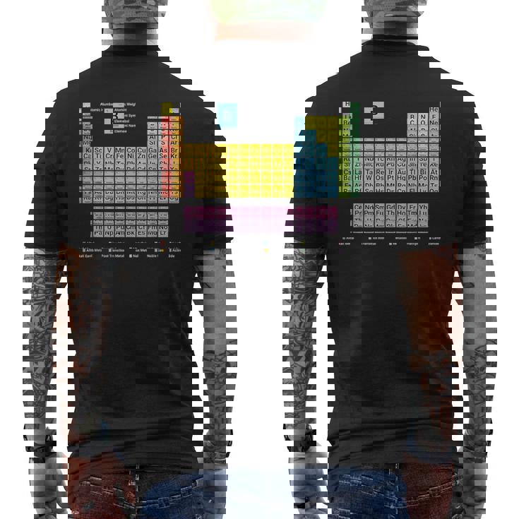 118元素周期表 メンズTシャツ バックプリント