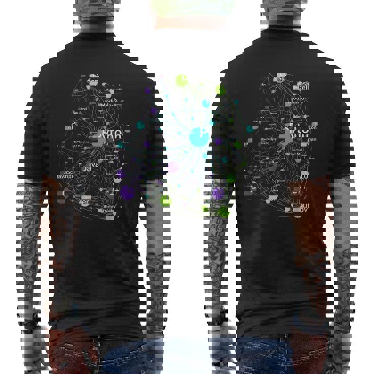 Python プログラミング言語影響ネットワークグラフ メンズTシャツ バックプリント