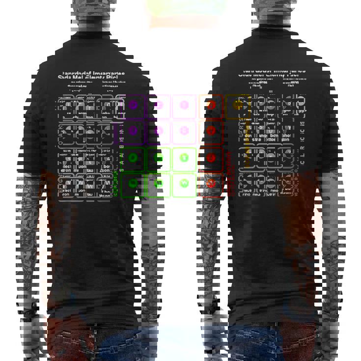 オタク 標準モデル 素粒子物理学 理科 先生 オタク メンズTシャツ バックプリント