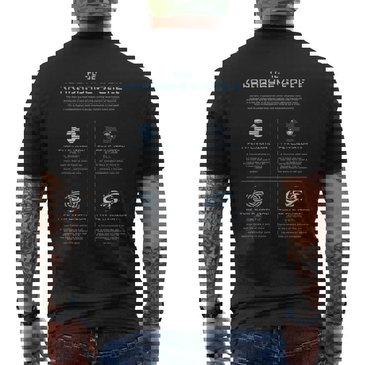 カルダシェフスケール科学エネルギー文明タイプ メンズTシャツ バックプリント