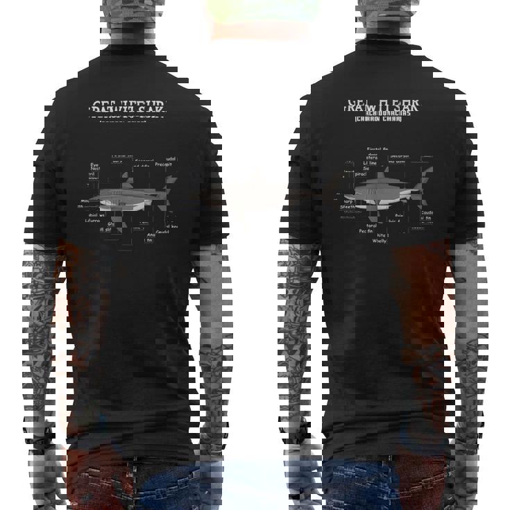 サメの解剖学解剖学者 メンズTシャツ バックプリント