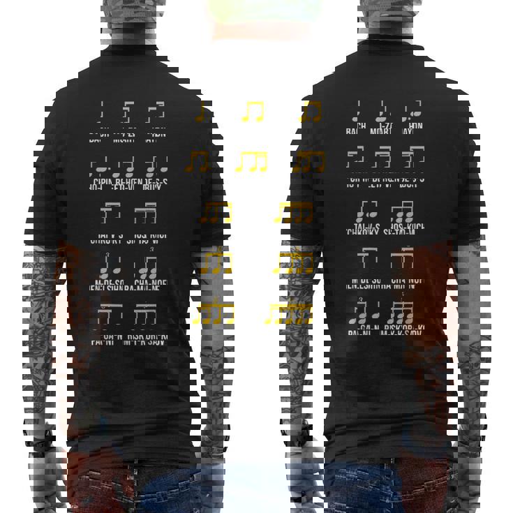 作曲家リズム音楽 バッハ・モーツァルト ベートーヴェン・ショパン メンズTシャツ バックプリント