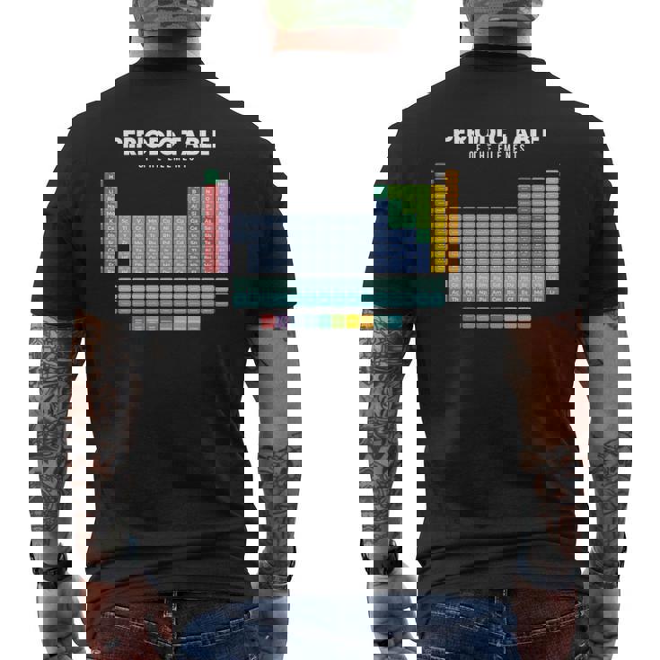 元素周期表 化学 長袖tシャツ メンズTシャツ バックプリント