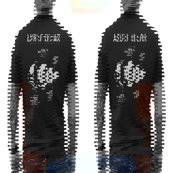 地殻、地球の層、地質、科学 メンズTシャツ バックプリント