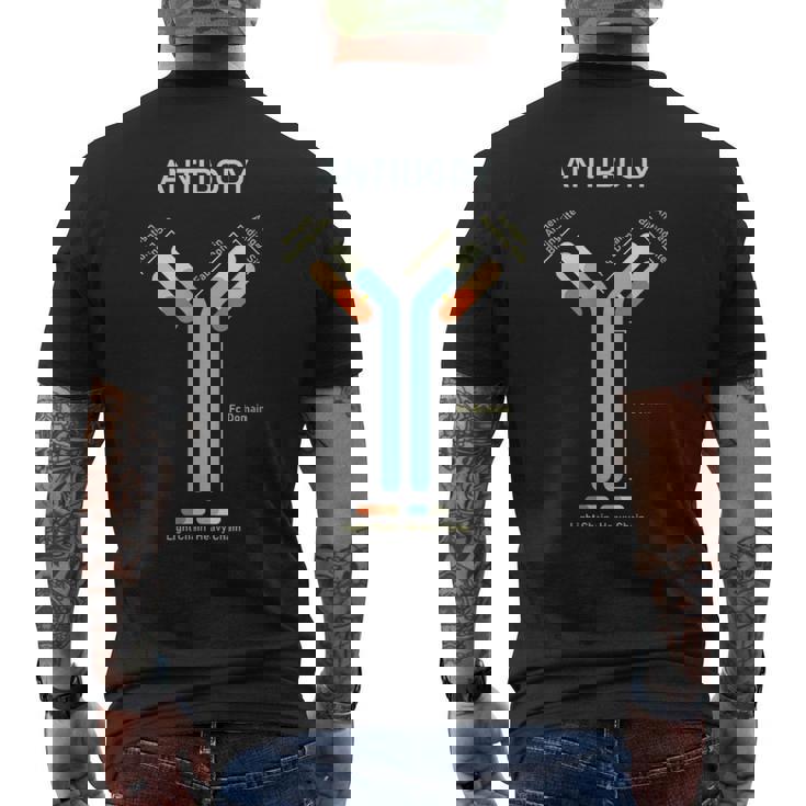 抗体免疫学の概念 メンズTシャツ バックプリント