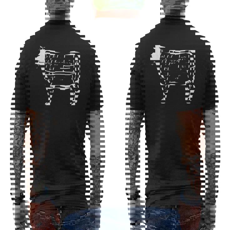 牛肉部位 メンズTシャツ バックプリント