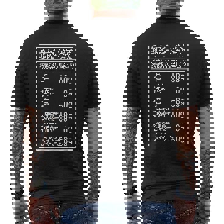 面白いtシャツ 柴犬 成分 シバイヌ 犬 イヌ わんこ メンズ 犬好き グッズ かわいい 面白い 服 ネタ メンズTシャツ バックプリント