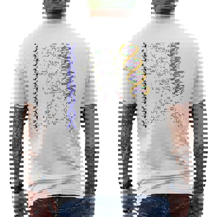 Dna ダブルヘリックス 化学式 分子 サイエンスアート メンズTシャツ バックプリント