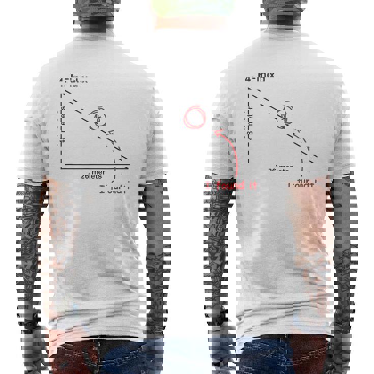 Find X Found It ファー・フロム・ホーム メンズTシャツ バックプリント