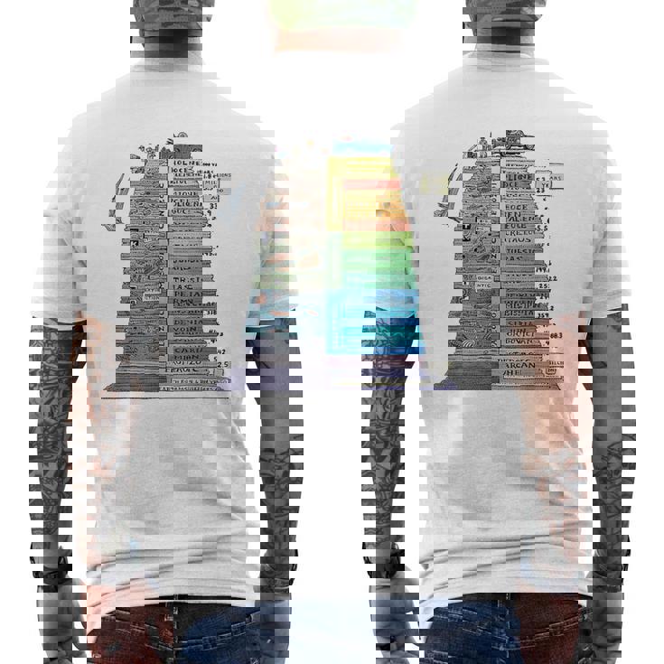 地質タイムスケール地質学者 メンズTシャツ バックプリント