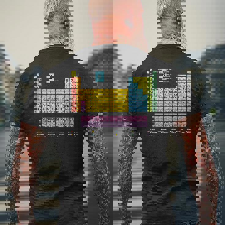 118元素周期表 メンズTシャツ バックプリント 高齢者への贈り物