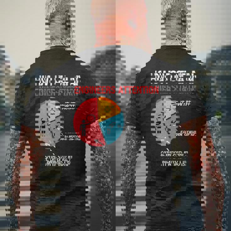 エンジニアの注目を集める方法 面白いエンジニア メンズTシャツ バックプリント 高齢者への贈り物