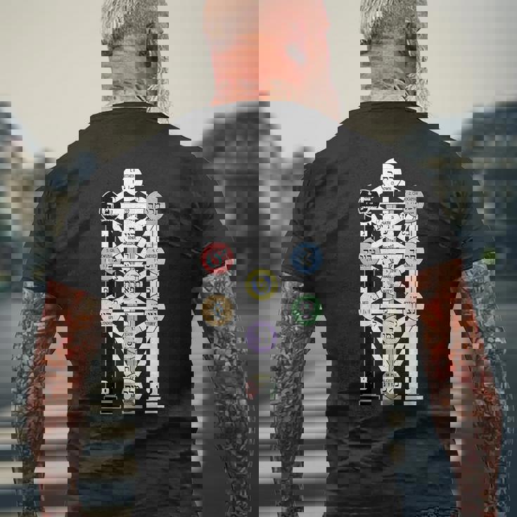 カバラの生命の樹図 メンズTシャツ バックプリント 高齢者への贈り物