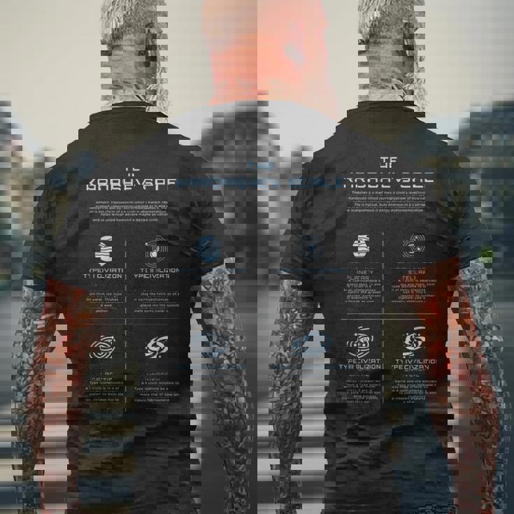 カルダシェフスケール科学エネルギー文明タイプ メンズTシャツ バックプリント 高齢者への贈り物