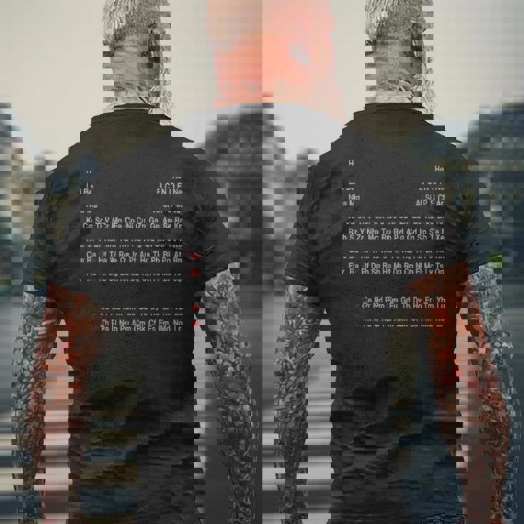 元素周期表 元素記号 理科 物理 数学 数式 公式 化学式 サイエンス おもしろ メンズ キッズ おしゃれ 黒 元素 長袖tシャツ メンズTシャツ バックプリント 高齢者への贈り物