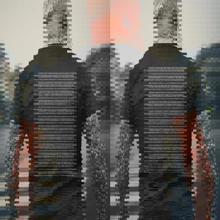 円周率 314 Pi 数学 数式 公式 元素記号 科学 化学式 虚数 素数 周期表 ギーク メンズ キッズ パイ 長袖tシャツ メンズTシャツ バックプリント 高齢者への贈り物