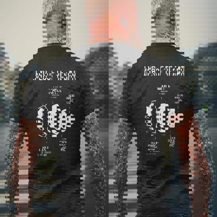 地殻、地球の層、地質、科学 メンズTシャツ バックプリント 高齢者への贈り物