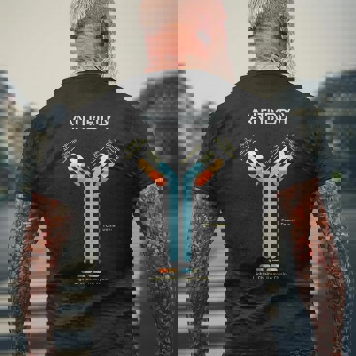 抗体免疫学の概念 メンズTシャツ バックプリント 高齢者への贈り物