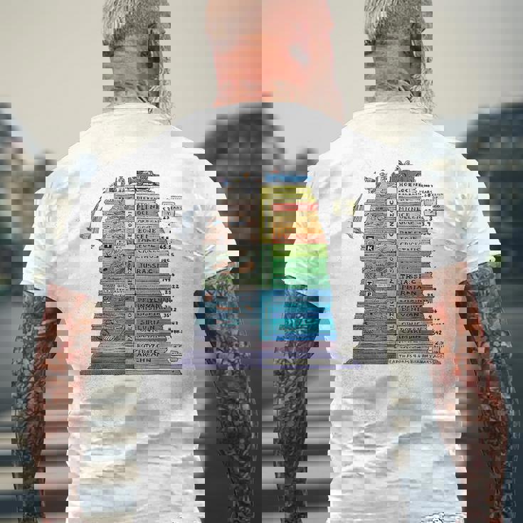 地質タイムスケール地質学者 メンズTシャツ バックプリント 高齢者への贈り物