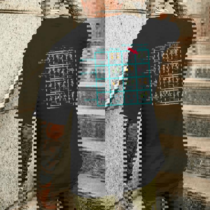 Enfj パーソナリティチャート インスピレーション グッズ メンズTシャツ バックプリント 彼への贈り物