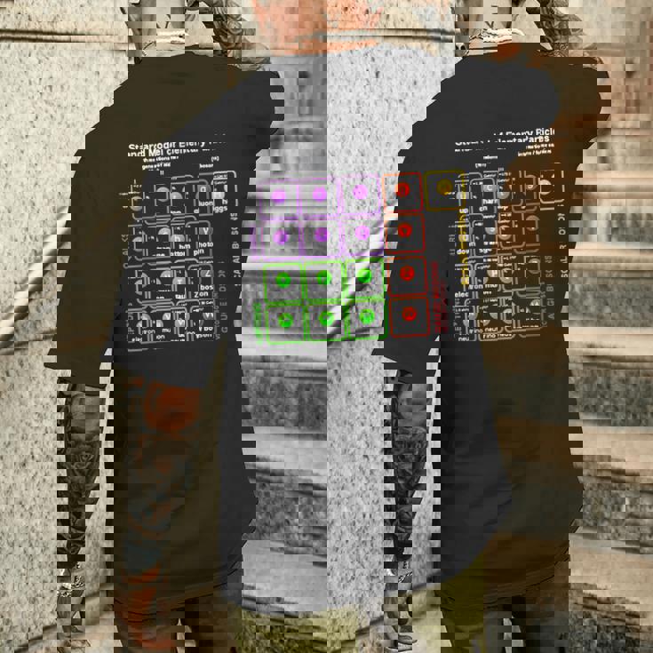 オタク 標準モデル 素粒子物理学 理科 先生 オタク メンズTシャツ バックプリント 彼への贈り物