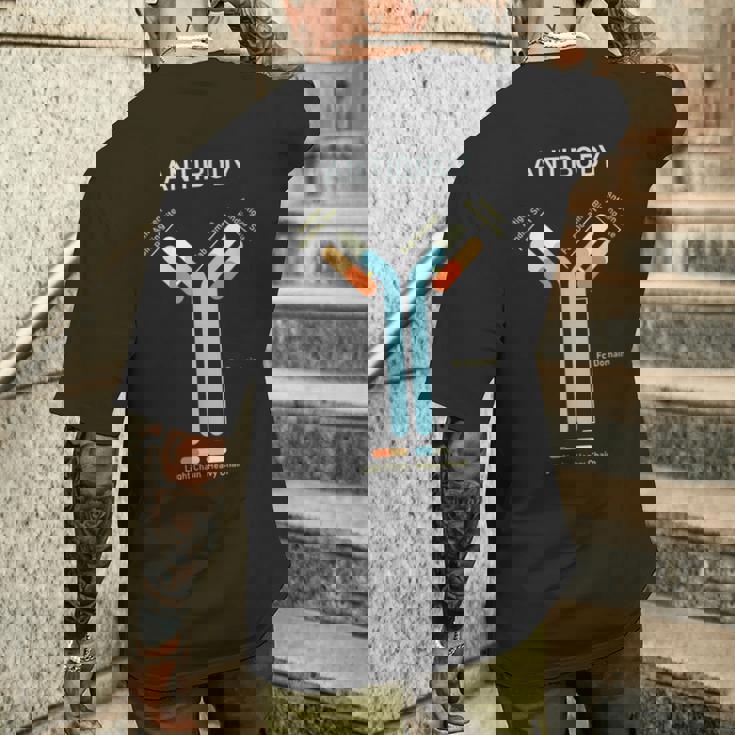 抗体免疫学の概念 メンズTシャツ バックプリント 彼への贈り物