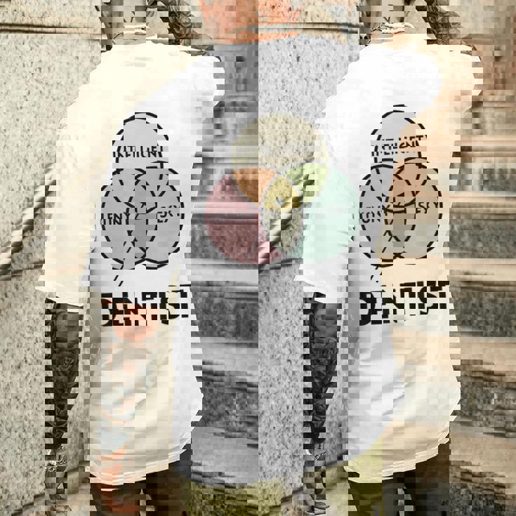 歯医者さんtシャツ Intelligent Andexy メンズTシャツ バックプリント 彼への贈り物